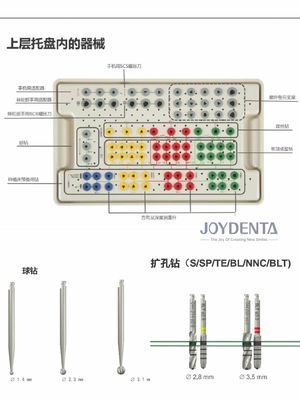 kopen Tandheelkundige laboratorium Medische chirurgische gids Kit zeer nauwkeurig Individueel verpakt online vervaardiging